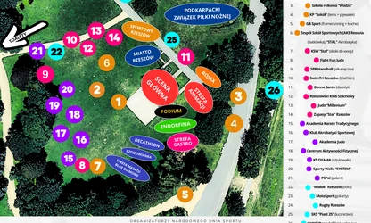 Narodowy Dzień Sportu w Rzeszowie, czyli każdy ma swoje PODIUM