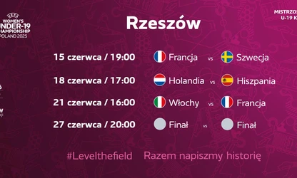 MISTRZOSTWA EUROPY UEFA KOBIET U19
